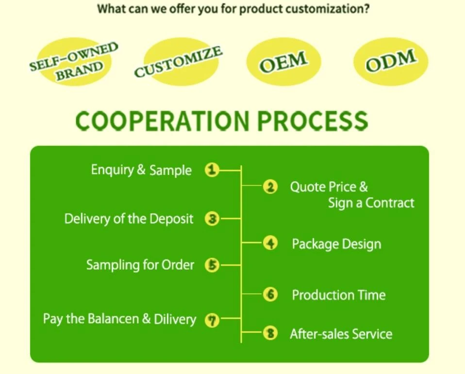 OEM OEM